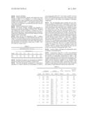 OPTIONALLY REINFORCED POLYAMIDE COMPOSITION CONTAINING IONOMER diagram and image