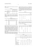 OPTIONALLY REINFORCED POLYAMIDE COMPOSITION CONTAINING IONOMER diagram and image