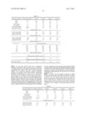 Compositions of Polyamide and Ionomer diagram and image