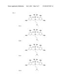 CATALYST COMPOSITIONS FOR THE POLYMERIZATION OF OLEFINS diagram and image