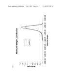 CATALYST COMPOSITIONS FOR THE POLYMERIZATION OF OLEFINS diagram and image