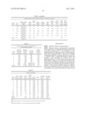 Passivated Supports for Use with Olefin Polymerization Catalysts diagram and image