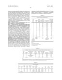 Passivated Supports for Use with Olefin Polymerization Catalysts diagram and image