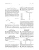 POLYMER FOR OPTICAL FILM, METHOD OF PREPARING SAME, AND OPTICAL FILM     INCLUDING SAME diagram and image