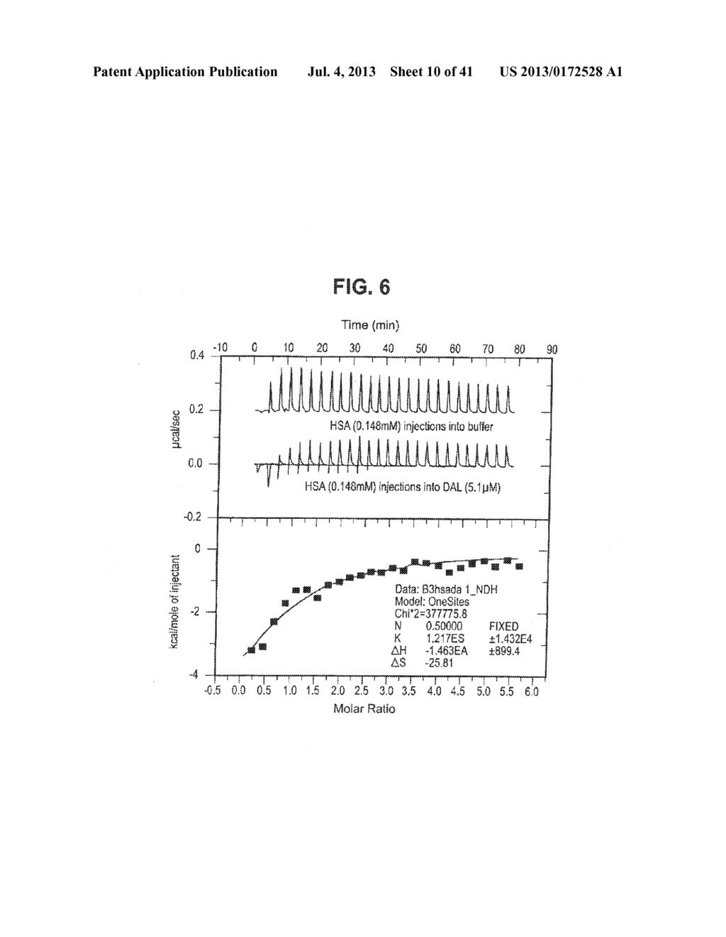 DALBAVANCIN COMPOSITIONS FOR TREATMENT OF BACTERIAL INFECTIONS - diagram, schematic, and image 11