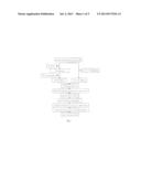 Intravenous Cytomegalovirus Human Immune Globulin and Manufacturing Method     Thereof diagram and image