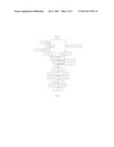 Intravenous Cytomegalovirus Human Immune Globulin and Manufacturing Method     Thereof diagram and image