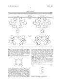 SYNTHESIS OF CYCLOMETALLATED PLATINUM(II) COMPLEXES diagram and image