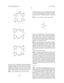 SYNTHESIS OF CYCLOMETALLATED PLATINUM(II) COMPLEXES diagram and image