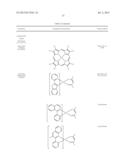 SYNTHESIS OF CYCLOMETALLATED PLATINUM(II) COMPLEXES diagram and image