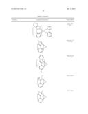 SYNTHESIS OF CYCLOMETALLATED PLATINUM(II) COMPLEXES diagram and image