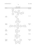 SYNTHESIS OF CYCLOMETALLATED PLATINUM(II) COMPLEXES diagram and image