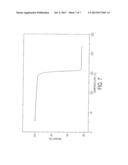 LENALIDOMIDE SOLVATES AND PROCESSES diagram and image