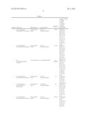 PHENOL DERIVATIVES AND PHARMACEUTICAL OR COSMETIC USE THEREOF diagram and image