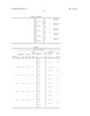 METHODS FOR PRODUCING IRON METHACRYLATE AND HYDROXYALKYL METHACRYLATE diagram and image