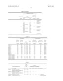 METHODS FOR PRODUCING IRON METHACRYLATE AND HYDROXYALKYL METHACRYLATE diagram and image