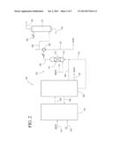 PRODUCTION OF ACETIC ACID WITH HIGH CONVERSION RATE diagram and image