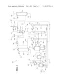 PRODUCTION OF ACETIC ACID WITH HIGH CONVERSION RATE diagram and image