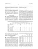 CATALYST FOR PRODUCING UNSATURATED ALDEHYDE AND/OR UNSATURATED CARBOXYLIC     ACID, AND PROCESS FOR PRODUCING UNSATURATED ALDEHYDE AND/OR UNSATURATED     CARBOXYLIC ACID USING THE CATALYST diagram and image