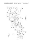 Process For Producing Ethanol From Impure Methanol diagram and image