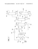 Process For Producing Ethanol From Impure Methanol diagram and image