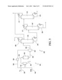 Process For Producing Ethanol From Impure Methanol diagram and image