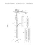 ENDOSCOPE INSERTION ASSISTING DEVICE diagram and image