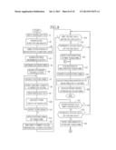 ENDOSCOPE INSERTION ASSISTING DEVICE diagram and image