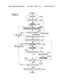 CALCULATION APPARATUS AND CALCULATION METHOD diagram and image