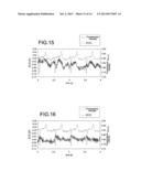 CALCULATION APPARATUS AND CALCULATION METHOD diagram and image