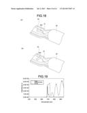 CALCULATION APPARATUS AND CALCULATION METHOD diagram and image