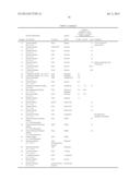 ENZYME CO-FACTOR ENHANCEMENT OF BIOSENSOR PERFORMANCE diagram and image