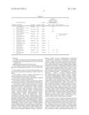 ENZYME CO-FACTOR ENHANCEMENT OF BIOSENSOR PERFORMANCE diagram and image