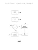 USER INTERFACE FEATURES FOR A DIABETES MANAGEMENT APPLICATION diagram and image