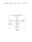 Handheld Diabetes Manager With A User Interface For Displaying A Status Of     An External Medical Device diagram and image