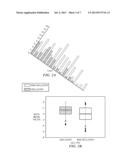 IDENTIFYING AREAS OF THE BRAIN BY EXAMINING THE NEURONAL SIGNALS diagram and image