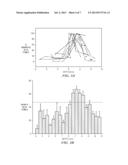 IDENTIFYING AREAS OF THE BRAIN BY EXAMINING THE NEURONAL SIGNALS diagram and image