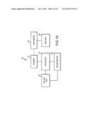 Motion-Compensated Image Fusion diagram and image