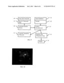 MULTI-MODAL MEDICAL IMAGING diagram and image