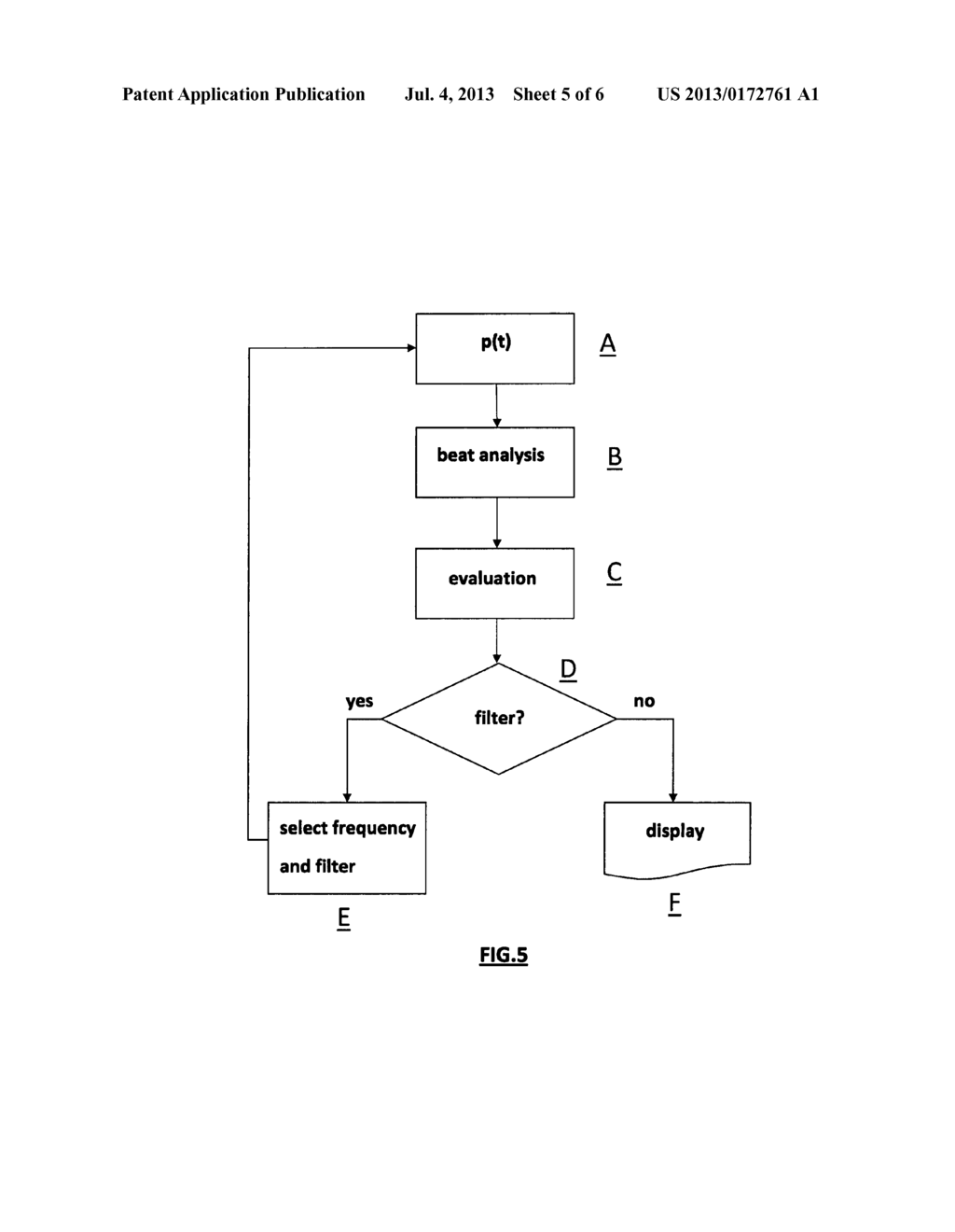 METHOD, APPARATUS AND PROGRAM FOR THE AUTOMATIC PROCESSING OF BLOOD     PRESSURE SIGNALS - diagram, schematic, and image 06