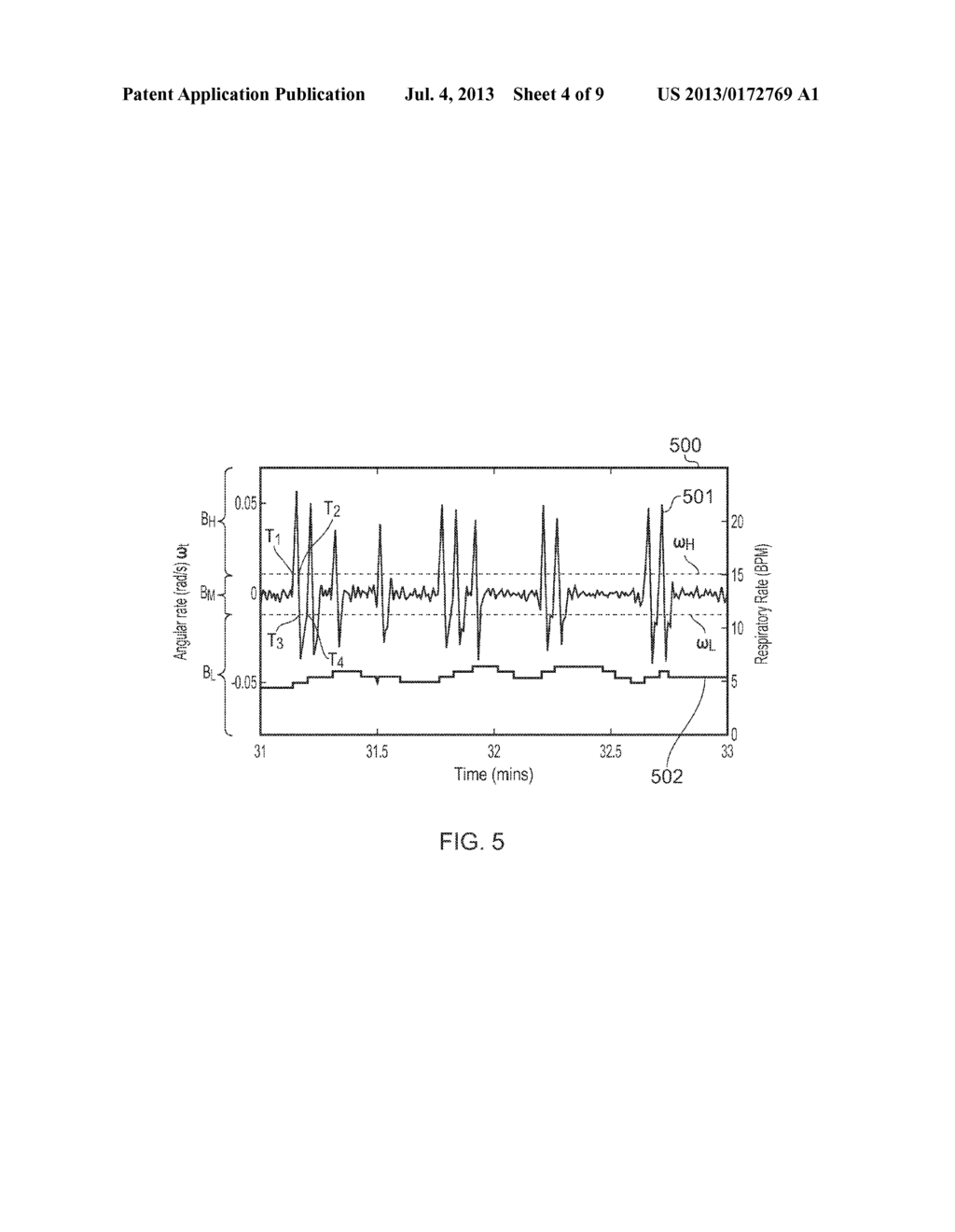 METHOD, APPARATUS, COMPUTER PROGRAM AND SYSTEM FOR MEASURING OSCILLATORY     MOTION - diagram, schematic, and image 05