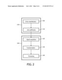 METHOD AND APPARATUS FOR MONITORING THE RESPIRATION ACTIVITY OF A SUBJECT diagram and image