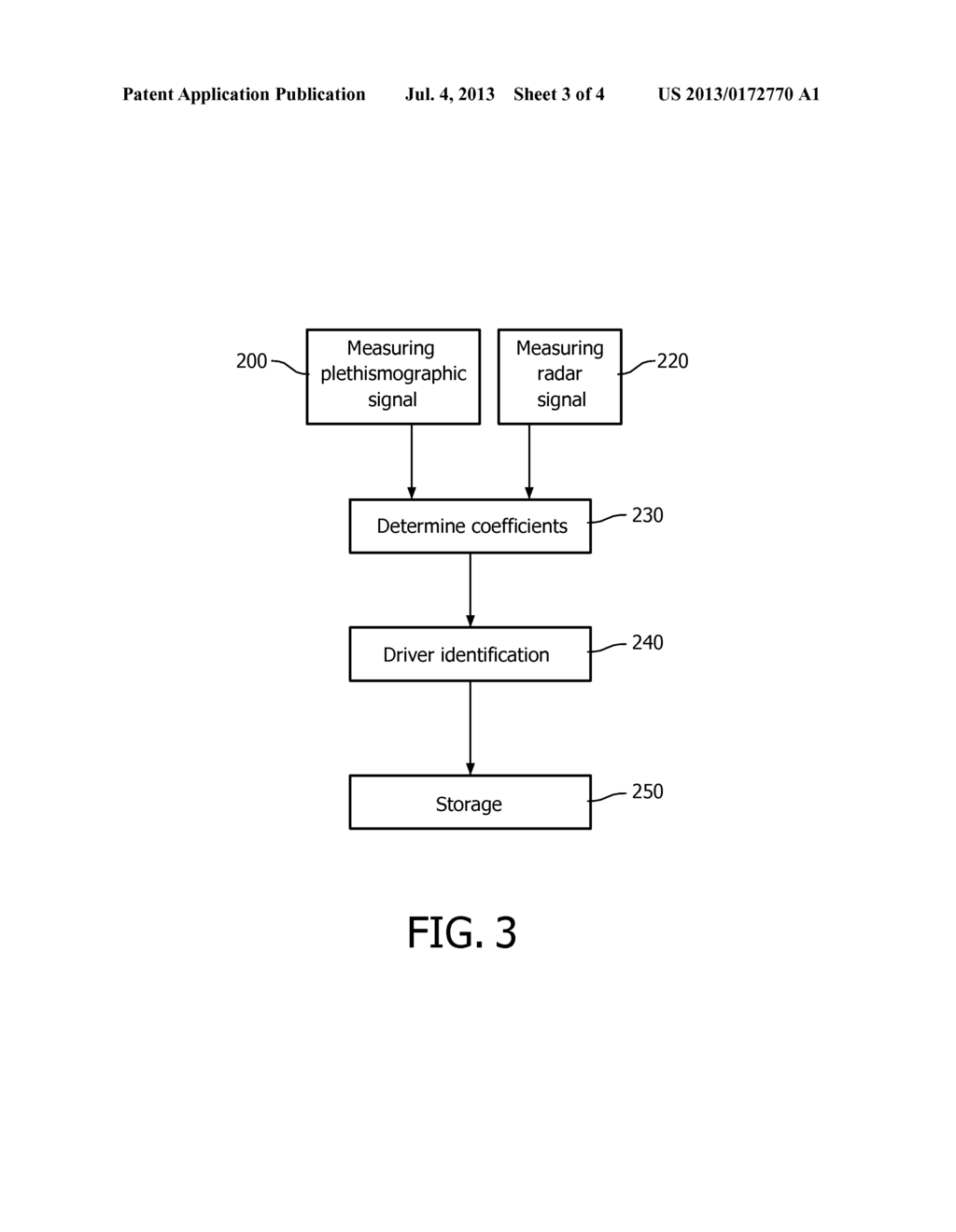 METHOD AND APPARATUS FOR MONITORING THE RESPIRATION ACTIVITY OF A SUBJECT - diagram, schematic, and image 04