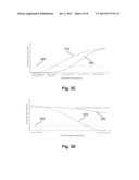 TISSUE INDICATOR DETERMINATION diagram and image