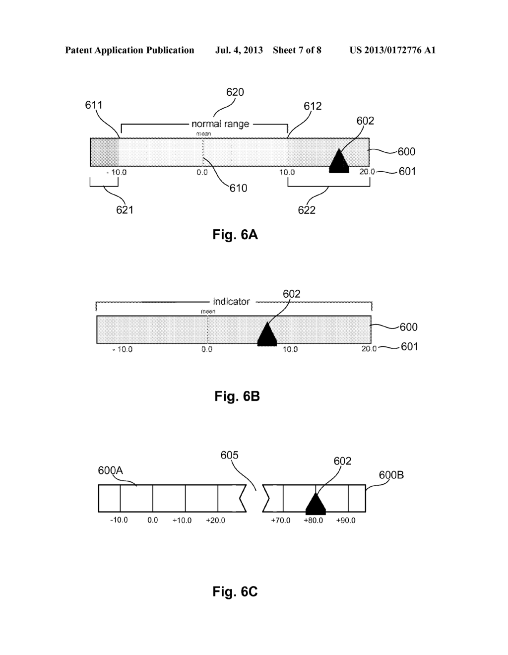 TISSUE INDICATOR DETERMINATION - diagram, schematic, and image 08