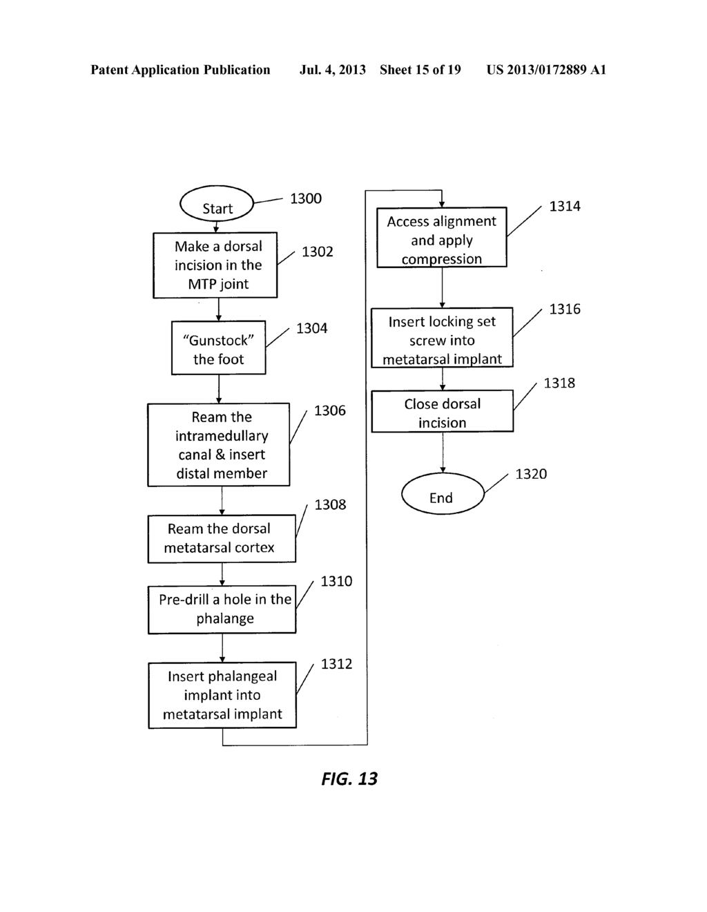 FIXATION SYSTEM, AN INTRAMEDULLARY FIXATION ASSEMBLY AND METHOD OF USE - diagram, schematic, and image 16