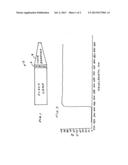 Flash lamp method for treating onychomycosis diagram and image