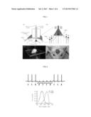 OPTICAL PROBE LED CHIP MODULE FOR BIOSTIMULATION AND METHOD OF     MANUFACTURING THE SAME diagram and image