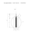 OPTICAL PROBE LED CHIP MODULE FOR BIOSTIMULATION AND METHOD OF     MANUFACTURING THE SAME diagram and image