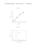 OPTICAL PROBE LED CHIP MODULE FOR BIOSTIMULATION AND METHOD OF     MANUFACTURING THE SAME diagram and image